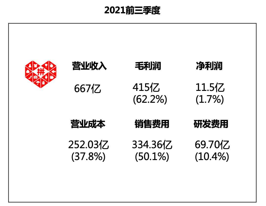 互联网人穿越周期的「新框架」